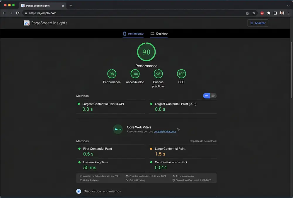 Ejemplo de análisis de velocidad web con PageSpeed Insights
